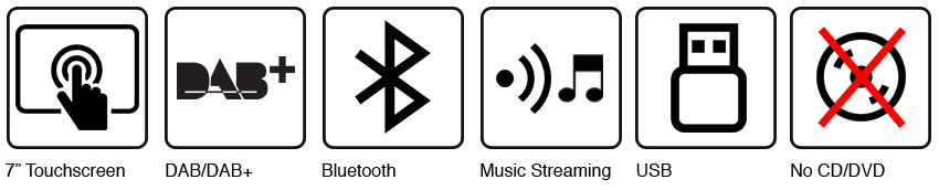 DMX7017DABS feature icons