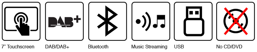 Feature icons for DMX7017DABS