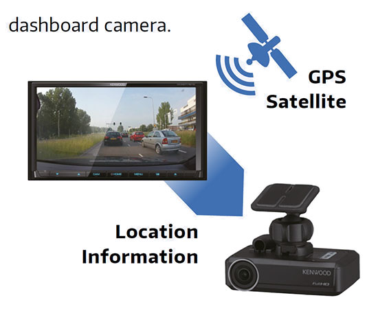 DRV-N520 GPS Feature