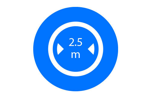 Syngic Length Restrictions icon