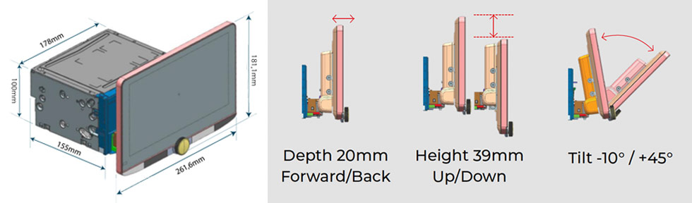 3-step floating panel adjustment