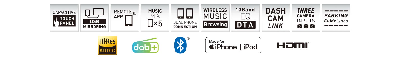 DMX7250DABS icons 2