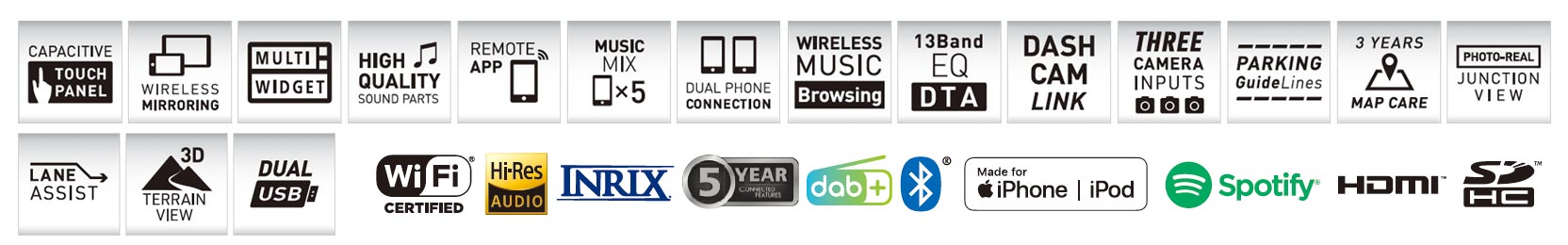 DNX9190DABS icons 2