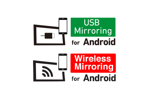 Android USB Mirroring Pro Install Dealers