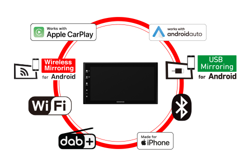 KENWOOD car radio features
