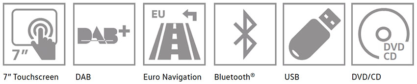 VW DNX516DABS feature icons