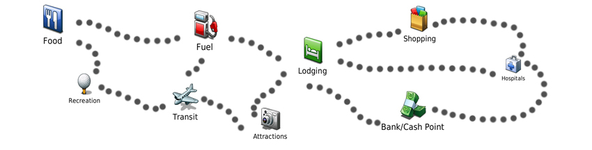 Volkswagen navigation poi's on DNX525DAB